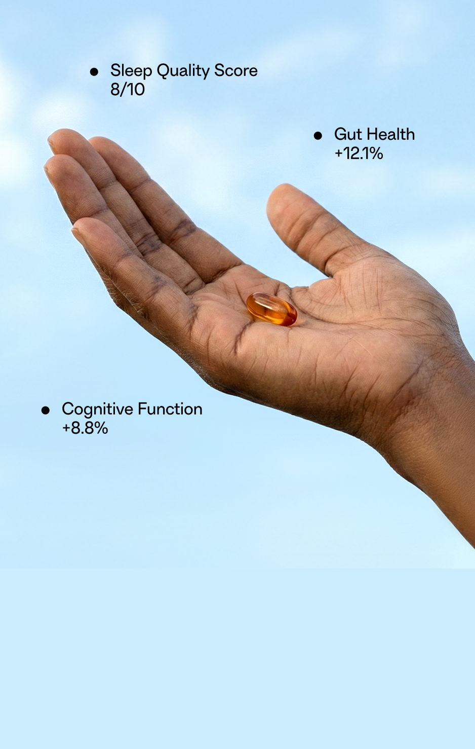 8 Best New Supplements for Targeted Wellness in 2024