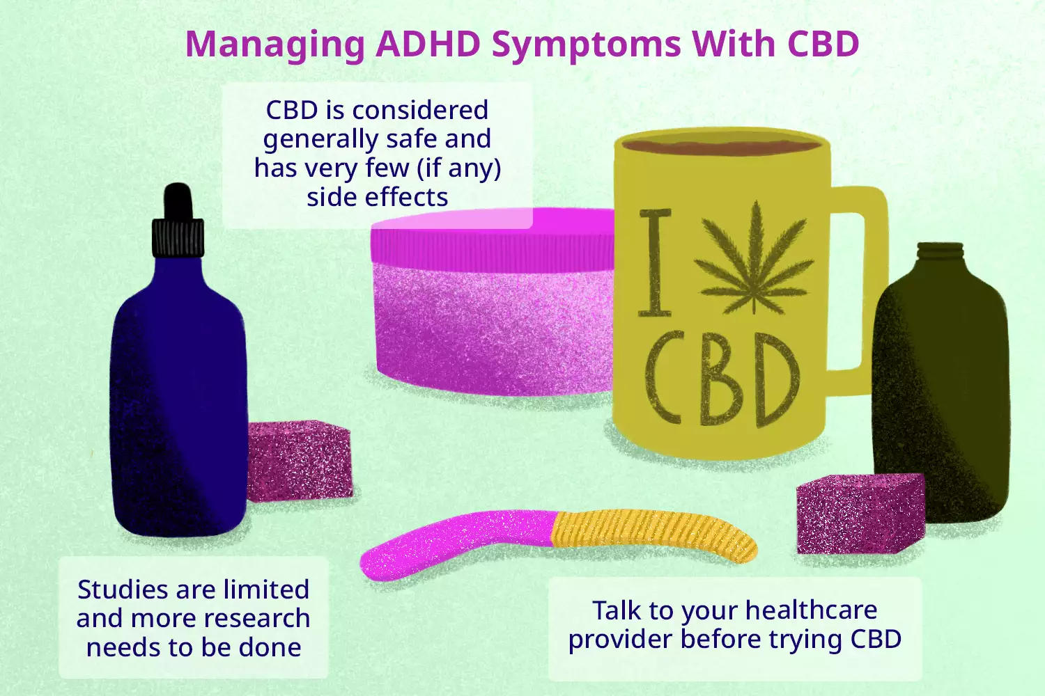 An illustration showing a profile of a human head with various icons representing ADHD symptom management.