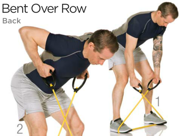 A person performing a bent over row exercise with a resistance band in an X-pattern.
