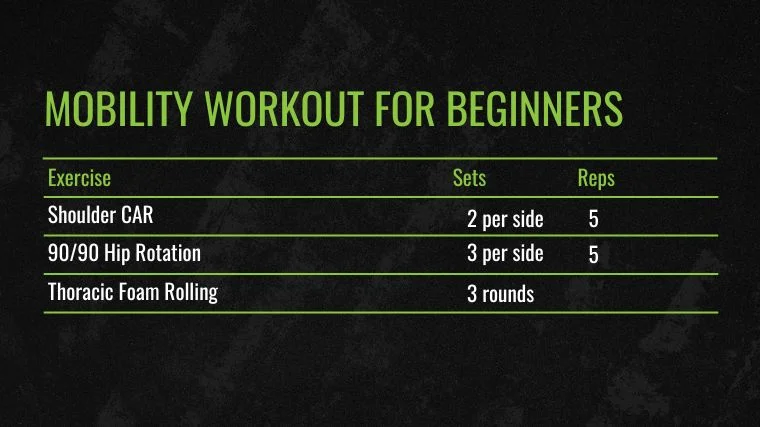 A beginner-friendly mobility workout guide infographic.