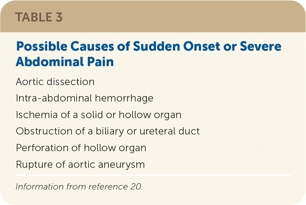 A clinical table listing various causes for sudden onset or severe abdominal pain, categorized by severity.