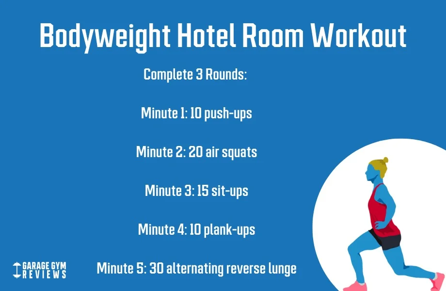 A detailed infographic showing a 20-minute bodyweight EMOM workout routine.
