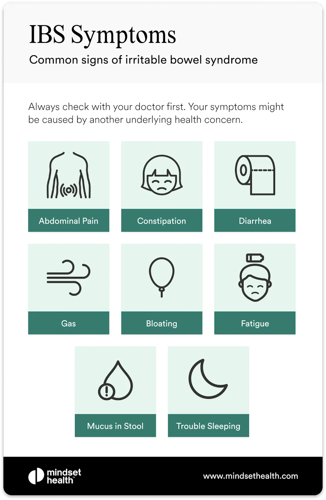 A detailed infographic listing common IBS symptoms including bloating, abdominal pain, and bowel changes.