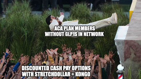 Promotion for low-cost GLP-1 medication access through compounded alternatives.